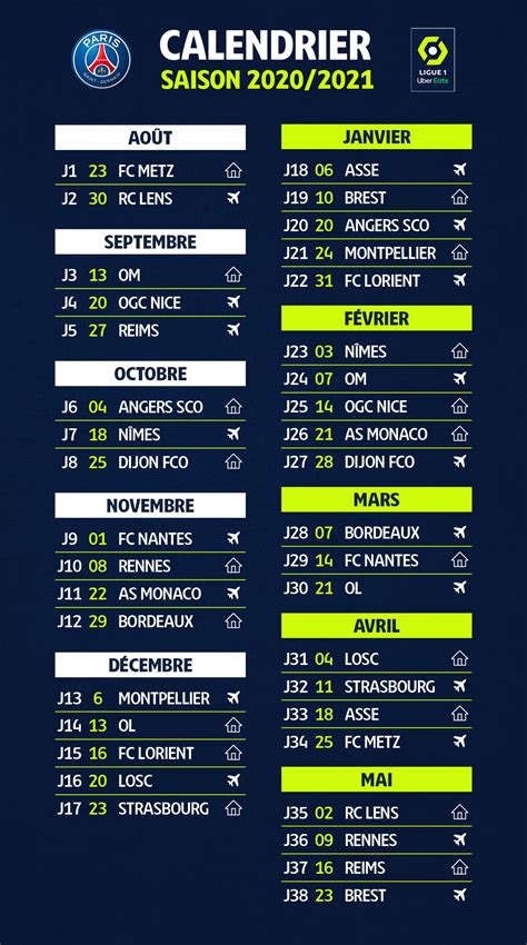 Saison 2020 Matches .